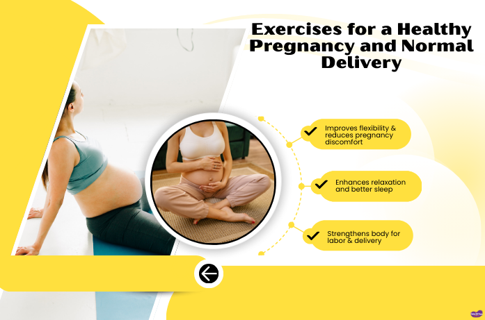 Exercises for a healthy pregnancy and normal delivery during prenatal workout.