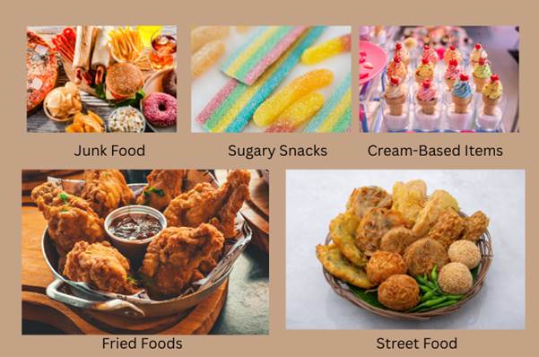 Foods to Avoid During Travel